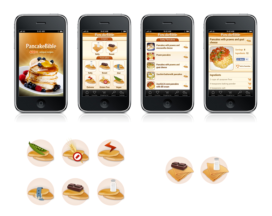 ivna-hraste_mobile-app_presentation